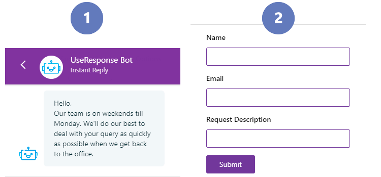 Service Team Bot