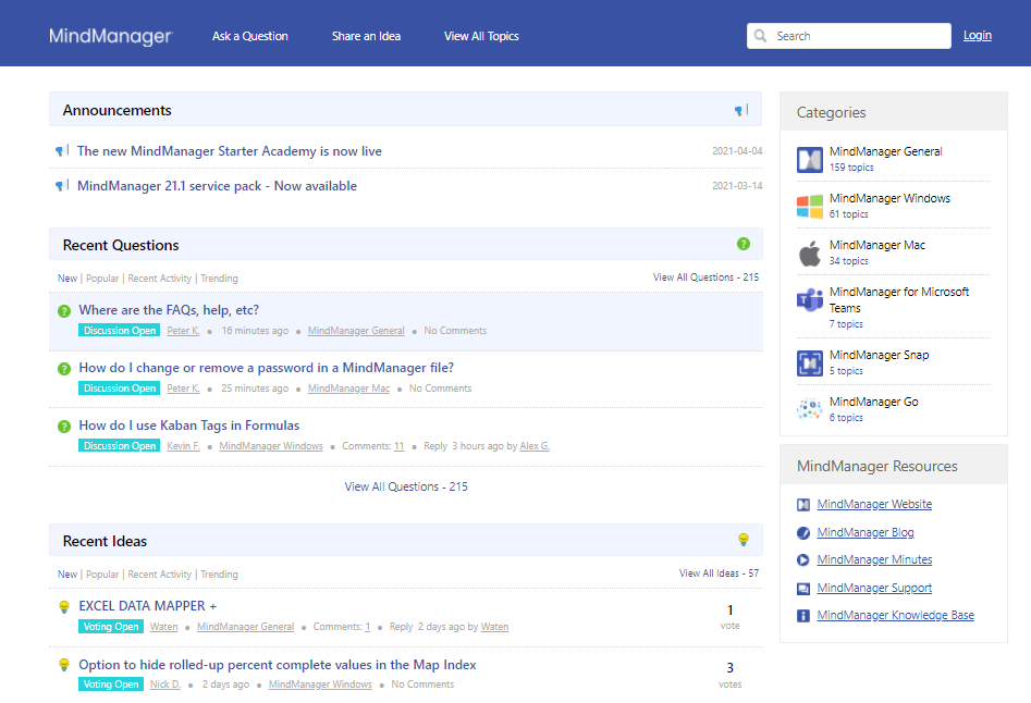 Mindmanager online community platform