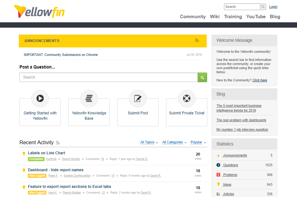 Idea management community of Yallowfin