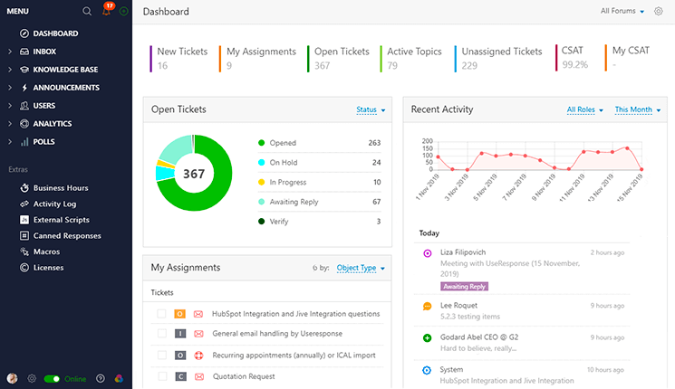 PHP ticket system dashboard