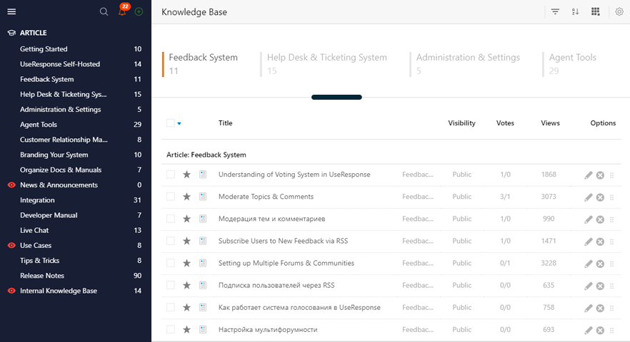 Knowledge Base Knowledge Management Admin area
