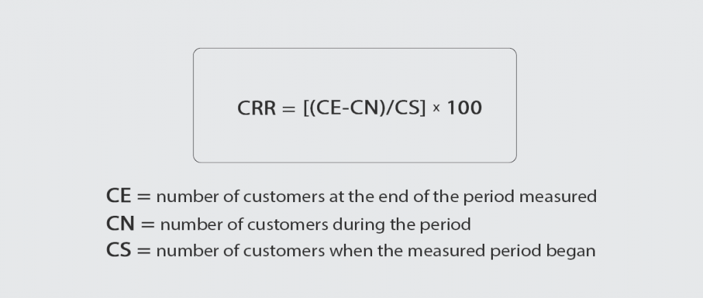 Customer retention rate formula