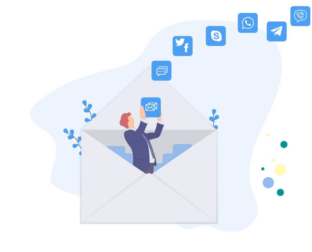 Support channels for customer service