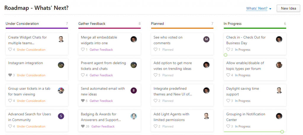 Product development roadmap