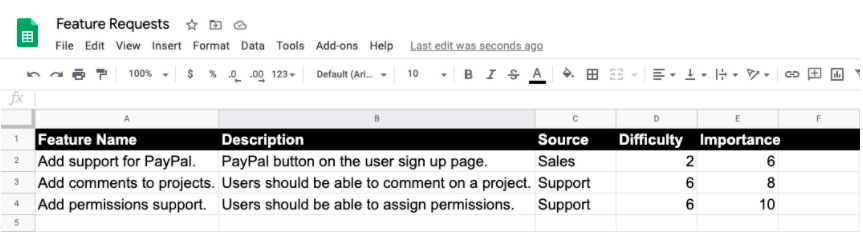 feature requests management in spreadsheets