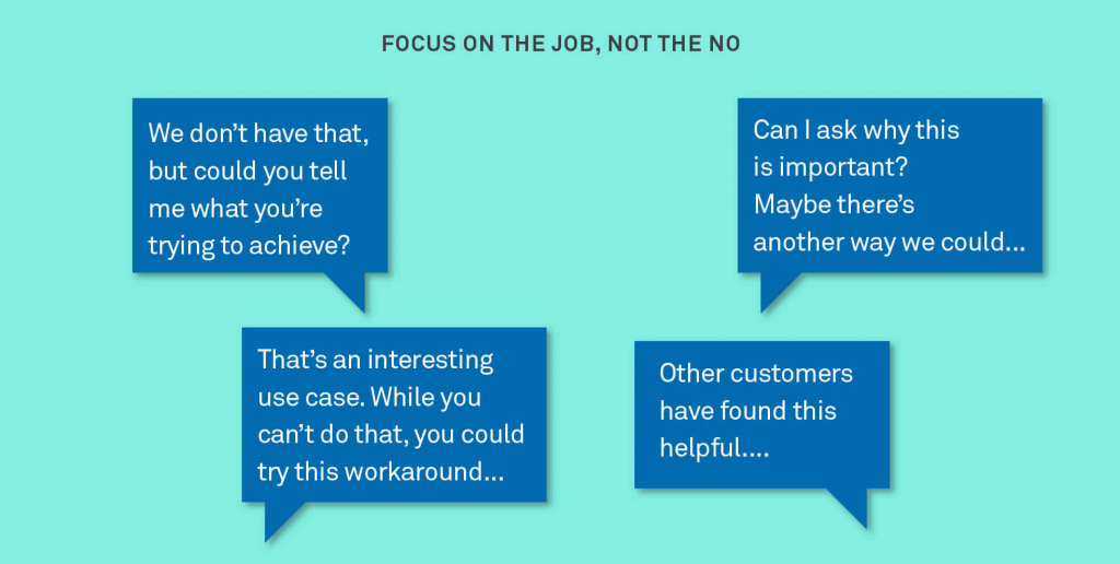 Ways to say "no" to feature requests